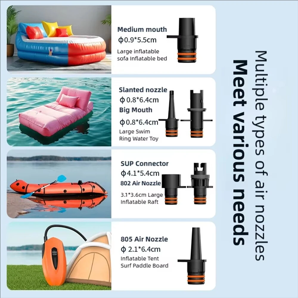 20PSI Electric Air Pump for Paddle Board 12000mAh Cordless 12V DC for SUP Inflator with Auto Shut Off for Kayak Inflatables — view 3