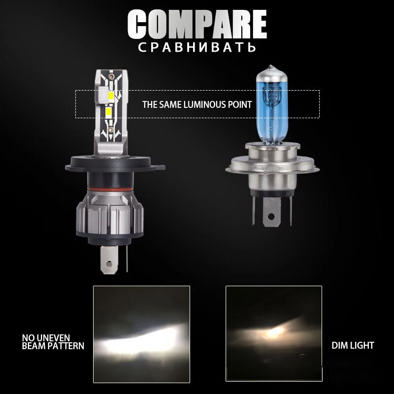 2PCS 30000LM E2 Canbus LED Headlight H4 H7 H11 Car Front LED Fog Lamp Bulbs DC9-18V Hi-Low Beam — view 4