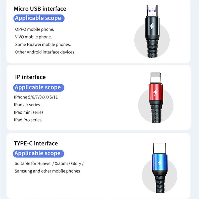 5A USB-A to iP/Type-C/Micro USB Cable Support Huawei Super Fast Charge VOOC&Dual Engine Flash Charge Fast Charging Data Transmission Copper Core 1.2M Long for Huawei Mate50 for iPhone 13 14 14 Pro 14 Pro Max for Xiaomi 13pro for Samsung Galaxy S23 — view 7