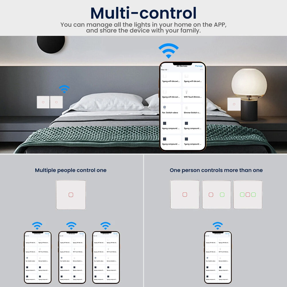 86 Type Tuya WiFi Touch Smart Switch Voice Control APP Control Timer Function Work with Amazon Alexa Google Assistant [Neutral Wire] — view 6