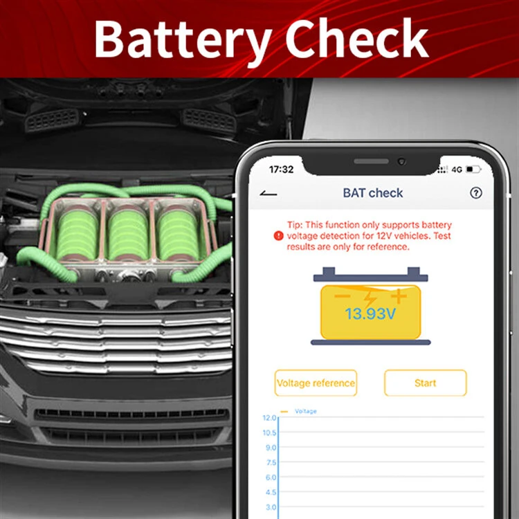 ANCEL BD500 Full System Scanner Code Reader Data Stream Reset Maintenance for Volkswagen for VW for Audi — view 6