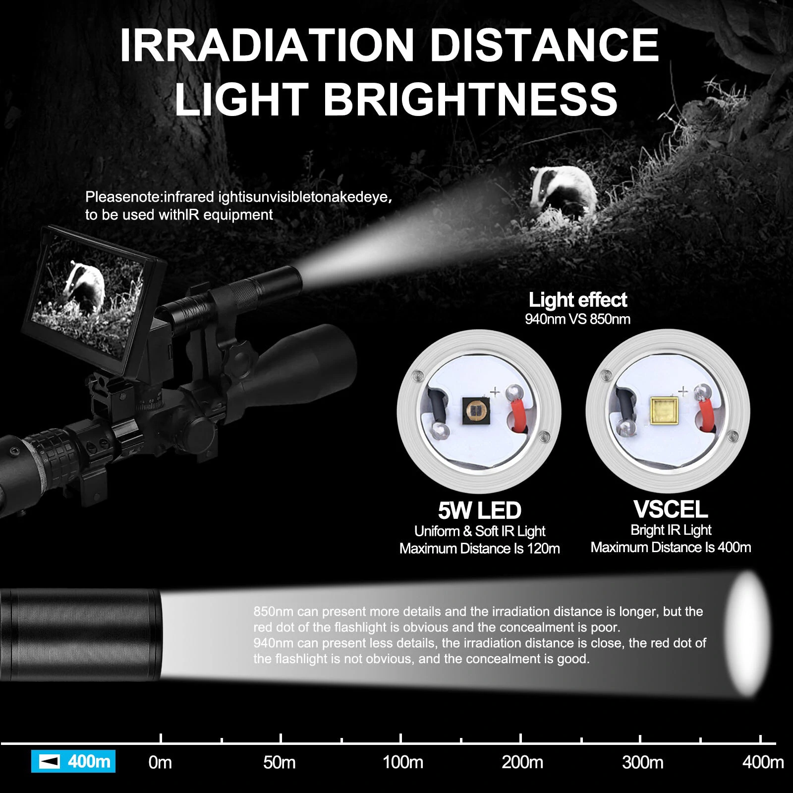 ANEKIM W3 5W LED 850nm 940nm Vcsel Infrared Flashlight IR Torch Zoomable Infrared Illuminator for Night Vision Scope Lights — view 2
