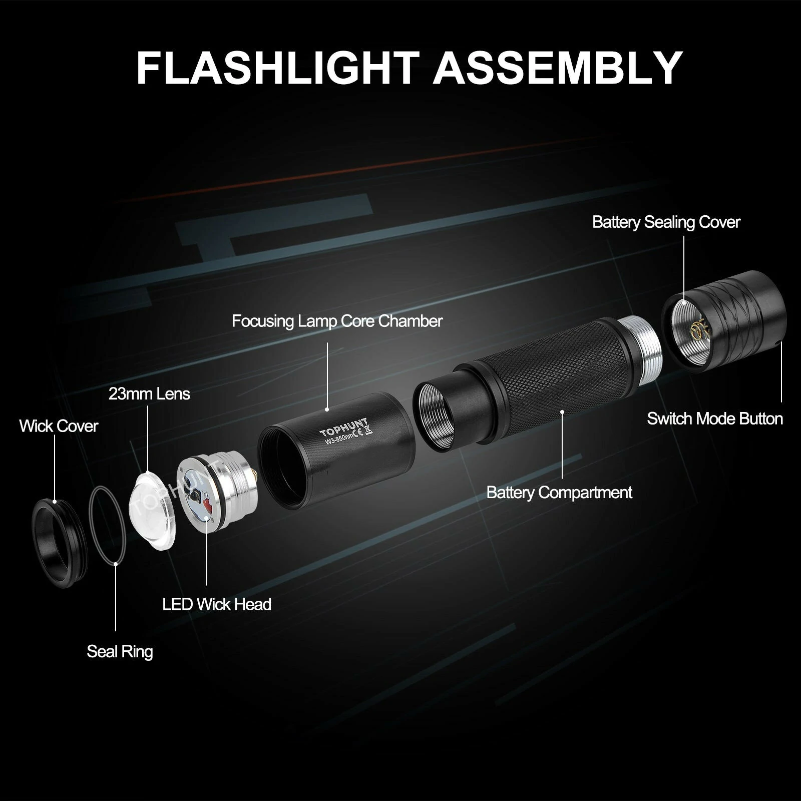 ANEKIM W3 5W LED 850nm 940nm Vcsel Infrared Flashlight IR Torch Zoomable Infrared Illuminator for Night Vision Scope Lights — view 7