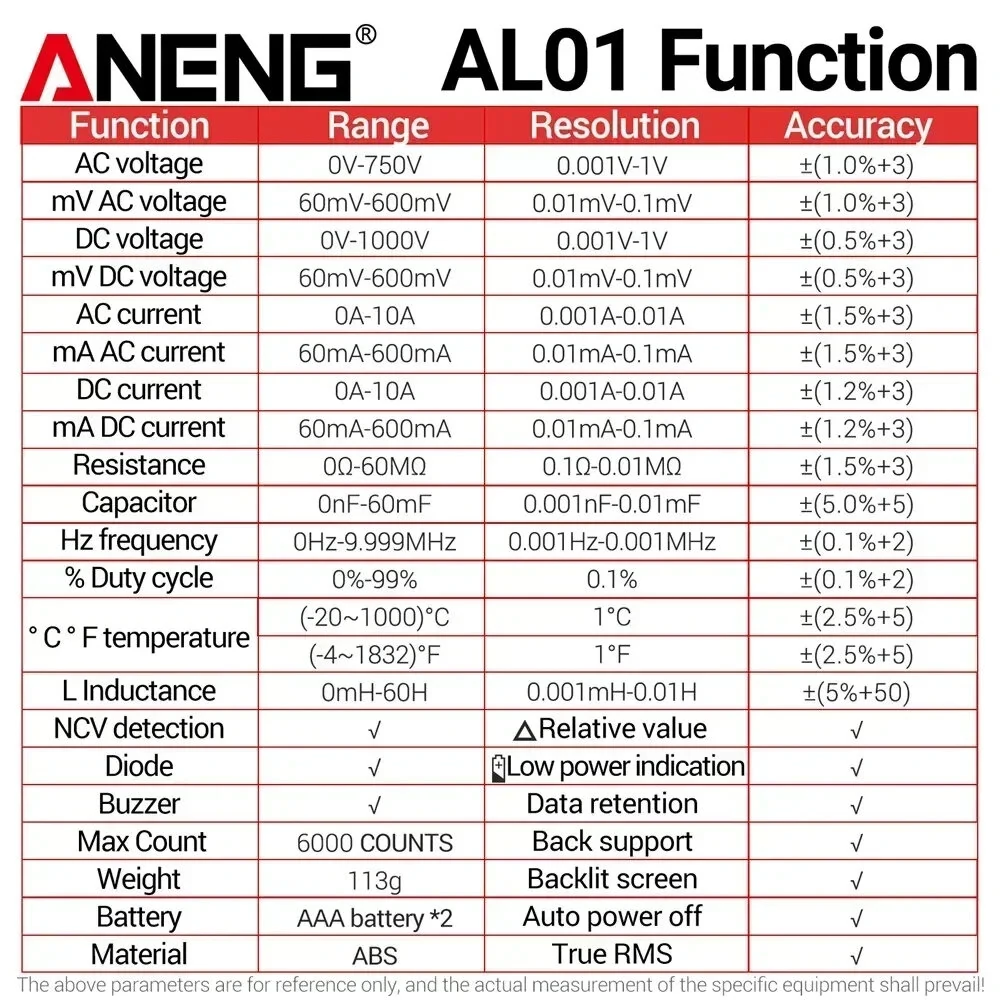 ANENG AL01 Portable Digital Multimeter High Precision Voltage Current Resistance Capacitance Frequency Temperature Tester Inductance NCV Detection True RMS Backlight Display Auto-Off — view 7