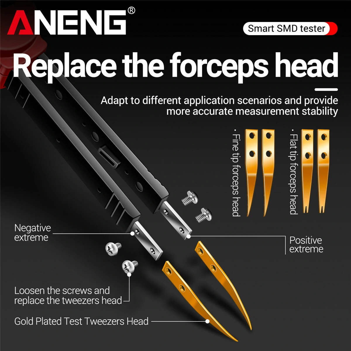 ANENG GN701 High Precision Smart SMD Tester Handheld Component Analysis Resistor Capacitor Diode Testing Secure CAT II Standard — view 5