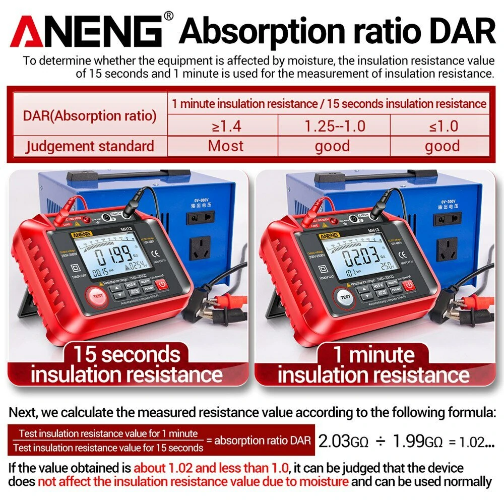 ANENG MH13 Megohmmeter Ohm Tester Digital Multimeter Megometro Insulation Earth High Voltage Resistance Meter Tester Tool — view 9