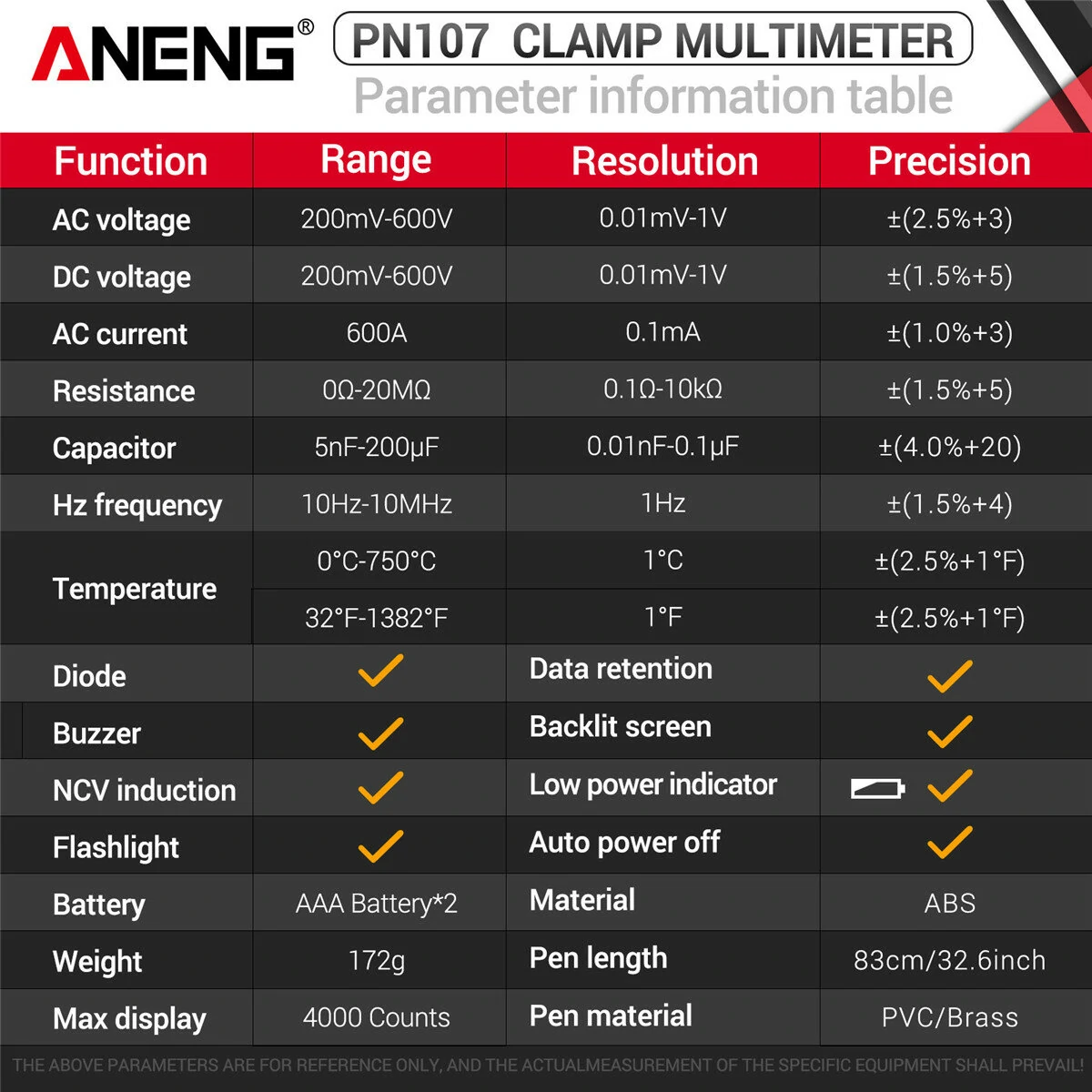 ANENG PN107 Multifunctional Clamp Meter with AC/DC Voltage AC Current Resistance Capacitor Hz Frequency Temperature Measurement Features Precision Readings Backlit Screen Flashlight — view 8