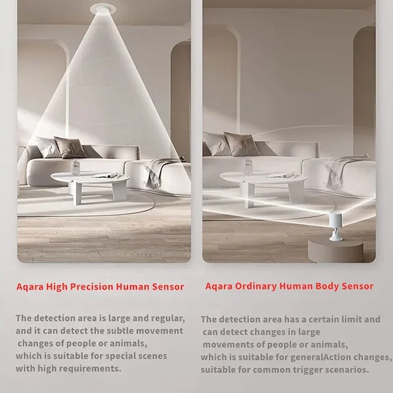 Aqara ZigBee3.0 Human Sensor Body Sensor High Precision Wireless Movement Connection IPX5 Waterproof Work with Homekit APP — view 5