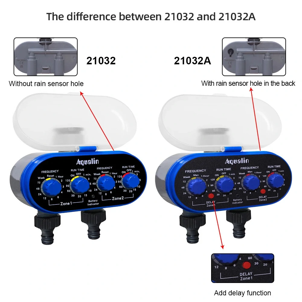 Aqualin Ball Valve Two Outlet Automatic Garden Irrigation Controller with Four-Dials Water Timer 0 Pressure Waterproof High-Impact Construction Ideal for Efficient Watering Management — view 2