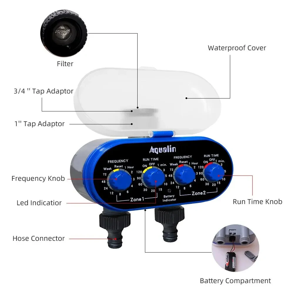 Aqualin Ball Valve Two Outlet Automatic Garden Irrigation Controller with Four-Dials Water Timer 0 Pressure Waterproof High-Impact Construction Ideal for Efficient Watering Management — view 4