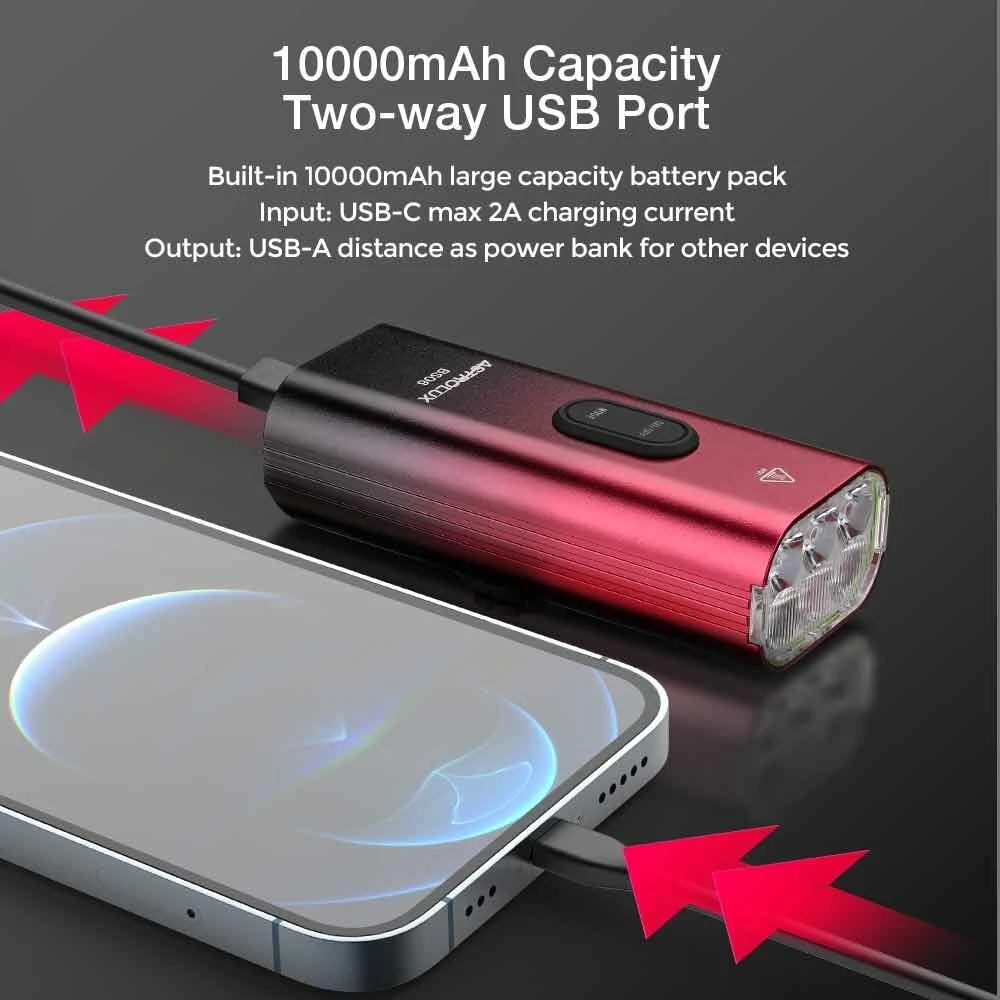 Astrolux® BS06 2000Lm Brightness Bike Headlights 6 LED Large Beads 10000mAh Battery Dual Distance Beam Design IPX6 Waterproof 5 Light Modes Type-C Fast Charge Easy to Install Bicycle Front Light Flashlight — view 6