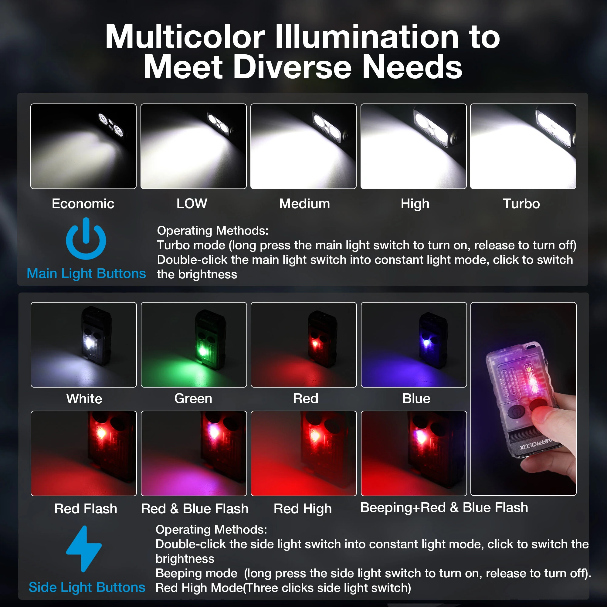 Astrolux® E1 1000 Lumens EDC Keychain Flashlight with Sound Alarm RGB Light 1100mAh 180° Rotation Mini Tactical LED Floodlight Type-C USB Fast Chargring IP67 Powerful Work Lamp for Outdoor Protection, Walking, Running, Hiking and Camping — view 9