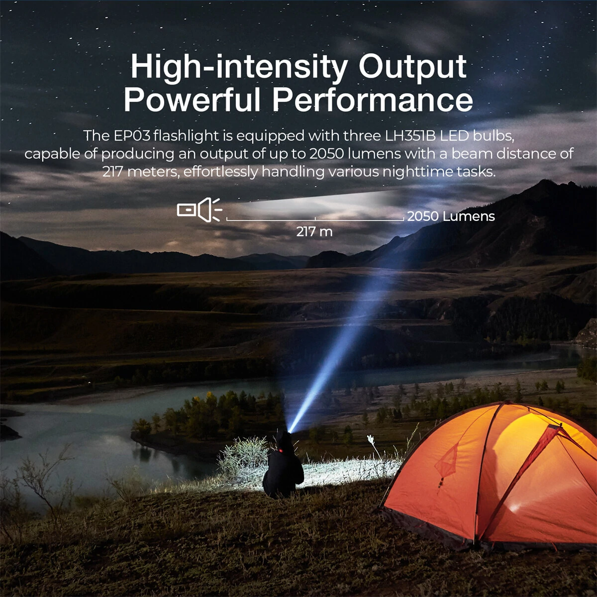 Astrolux® EP03 2050LM LH351B LED Super Bright Flashlight 8H Runtime Type-C Rechargeable with 18650 Battery IP67 Waterproof Torch Emergency Camping Lantern — view 3