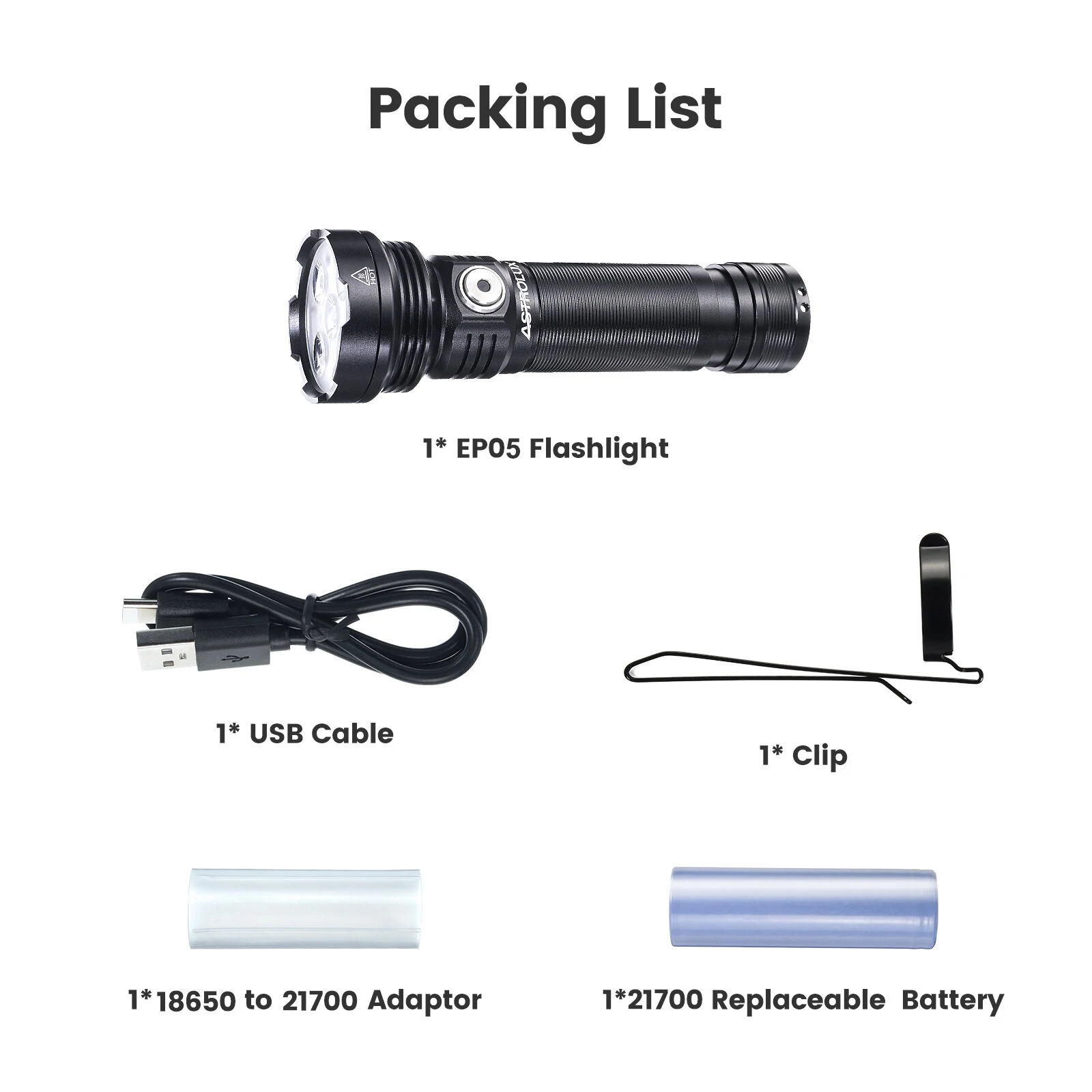 Astrolux® EP05 5* LH351B 2500LM Super Bright LED Flashlight With 21700 Battery Type-C Fast Rechargeable High Performance Portable Torch Outdoor Activitives LED Light — view 11