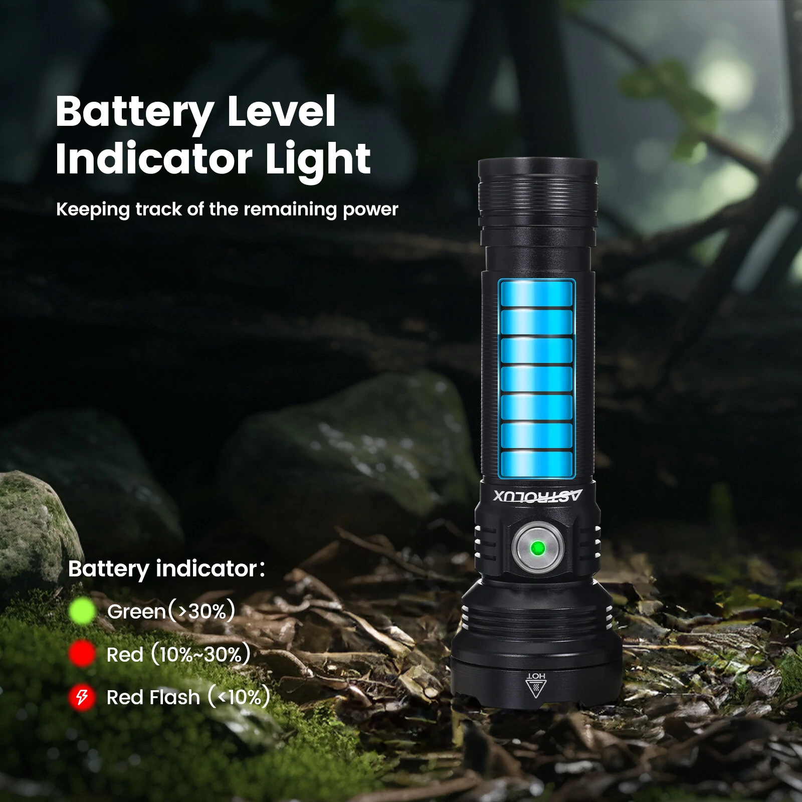 Astrolux® EP05 5* LH351B 2500LM Super Bright LED Flashlight With 21700 Battery Type-C Fast Rechargeable High Performance Portable Torch Outdoor Activitives LED Light — view 6