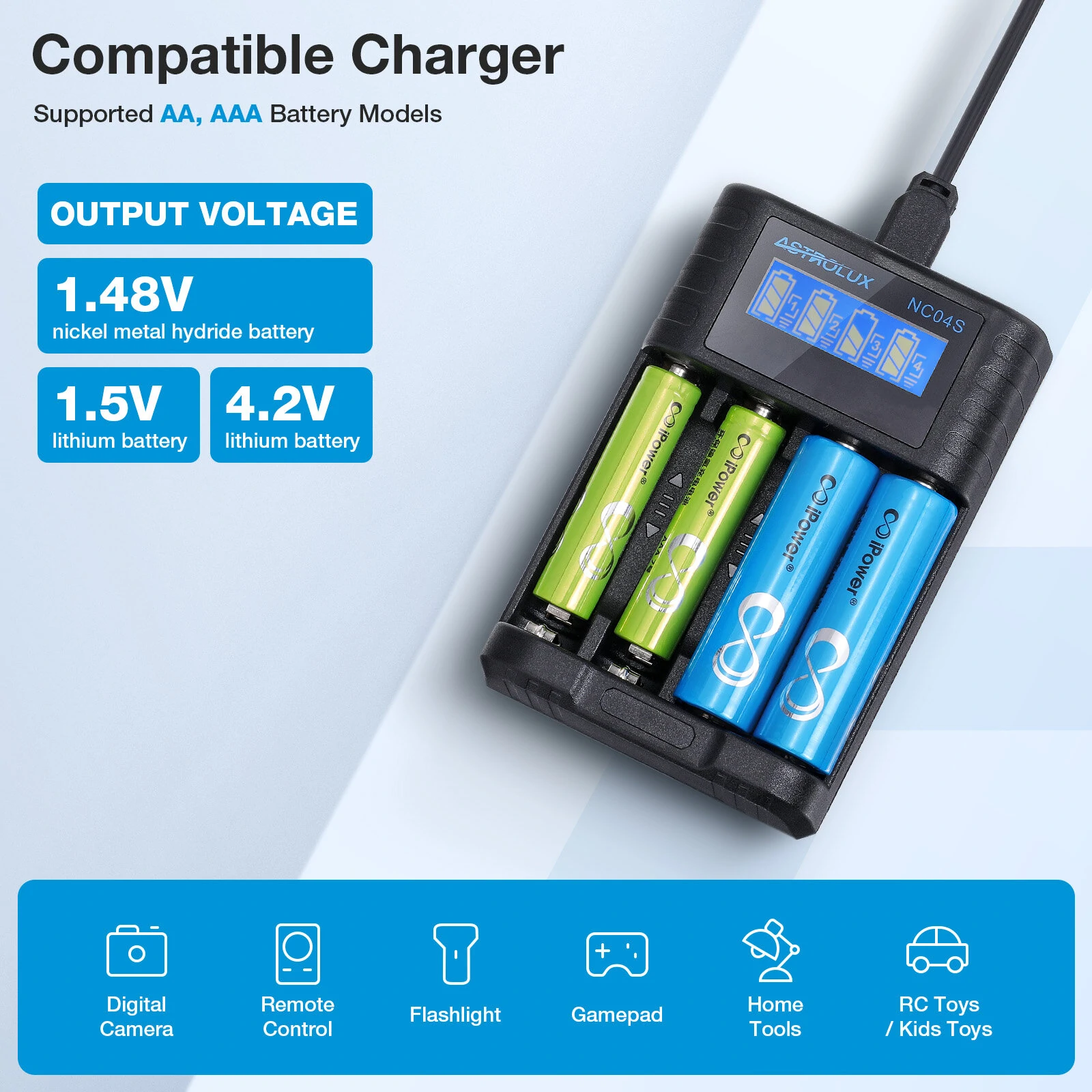 Astrolux® NC04S Inteligent 4-Slot LCD Battery Charger Mix-charging of AA/AAA Lithium & NiMH Btteries For Cells Flashlight RC Toys Home Tools — view 6