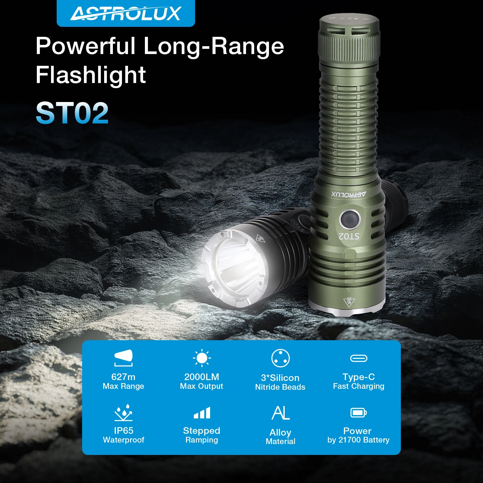Astrolux® ST02 SFT25R-LED 2000LM 627M Mini Size Powerful EDC Flashlight 21700 Battery Optional Long Distance LED Torch Outdoor Waterproof Searchlight — view 4