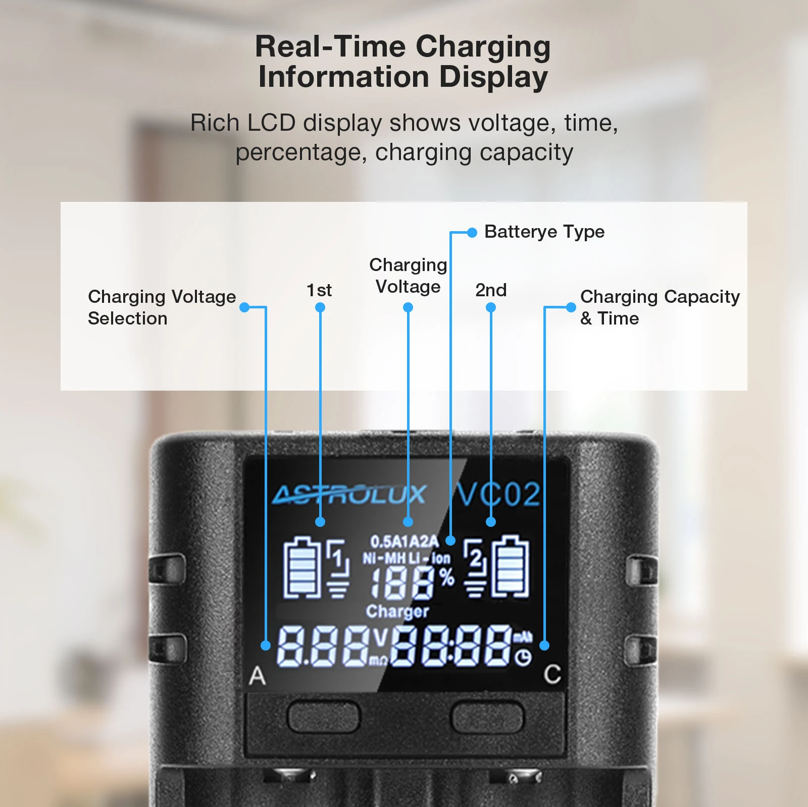 Astrolux® VC02 Intelligent 2-Slot LCD Battery Charger Type-C 2A Quick Charge Mix-charging of 1.2V Ni-MH/Ni-CD AA/ AAA/ AAAA 3.6V/ 3.7V Li-ion/ IMR/ INR/ ICR 14500/ 18650/ 21700/26650 Battery For Cells Flashlight RC Toys Home Tools — view 6