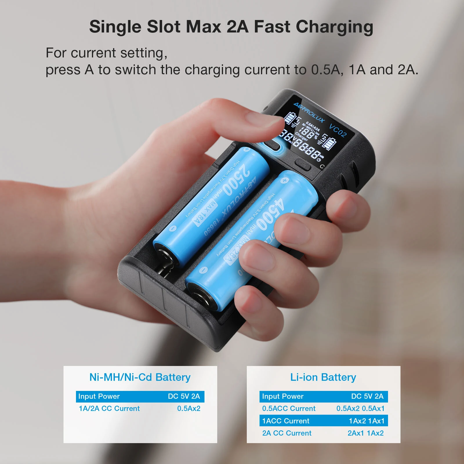 Astrolux® VC02 Intelligent 2-Slot LCD Battery Charger Type-C 2A Quick Charge Mix-charging of 1.2V Ni-MH/Ni-CD AA/ AAA/ AAAA 3.6V/ 3.7V Li-ion/ IMR/ INR/ ICR 14500/ 18650/ 21700/26650 Battery For Cells Flashlight RC Toys Home Tools — view 7