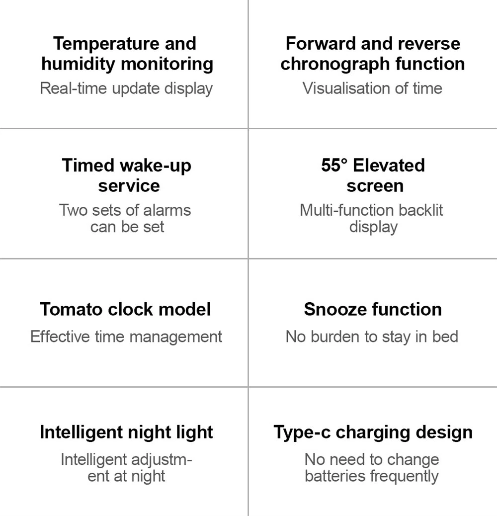 Atuman MT2 3in1 Multifunctional Hygrometer Alarm Clock Timer -9.9°C~60°C LCD Display Temperature Humidity Monitor Accurate Environmental Monitoring — view 11