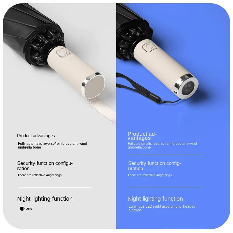 Automatic Folding Reverse Sun Umbrella Upgraded Windproof Design with Reflective Strip LED Light Convenient Handle Rainproof — view 7