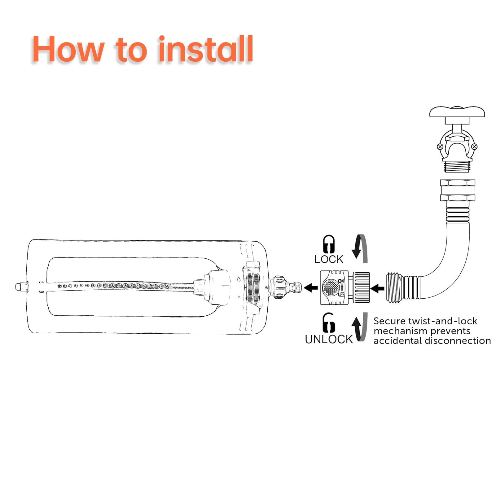 Automatic Oscillating Sprinkler 19 Hole 4 Modes Lawn & Garden Essential Watering System Irrigation Device for Home Gardens Agricultural Fields Water Sprinkler for Lawn — view 10