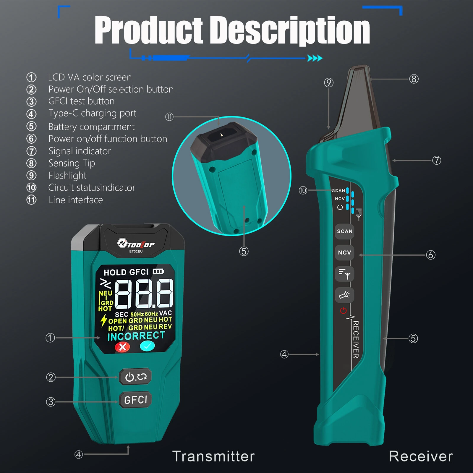 AV TOOLTOP ET32 Digital Circuit Breaker Finder Adjustable Sensitivity GFCI Testing NCV Voltage Tester Rechargeable Lithium Battery for Electrical Safety Inspection — view 5