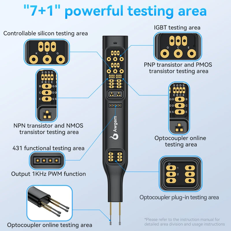 Awgem TO2P Multifunctional Optocoupler Tester Rechargeable Type-C 180mAh 48H Supports Optocoupler IGBT Thyristor NPN PNP NMOS PMOS 431 — view 6