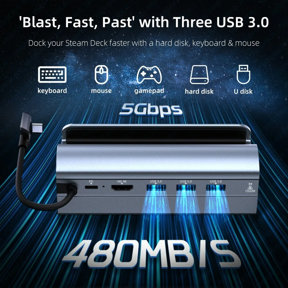 Bakeey Steam Deck Dock 6 in 1 Steam Deck Docking Station Stand Accessories 3*USB 3.0 HDMI 4K@60Hz Gigabit Ethernet 1000Mbps PD 60W Hub — view 8