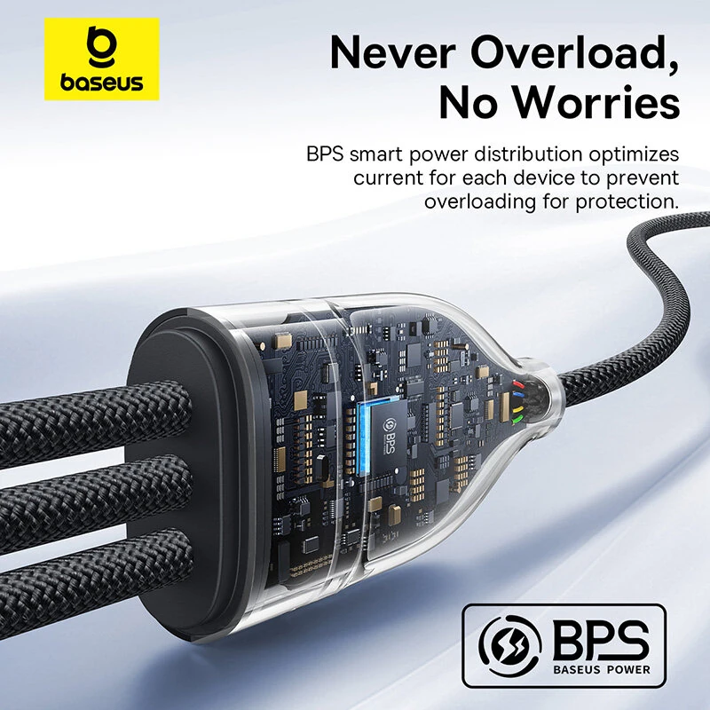 Baseus Flash Series 3 100W Type-C to Type-C+Type-C+iP Cable PD Fast Charging Data Transmission Copper Core Line 1.5M Long for iPhone 16 16 Pro 15 14 13 Pro Max for Huawei Mate XT for Xiaomi MIX Fold4 for Samsung Galaxy Z Flip6 — view 6