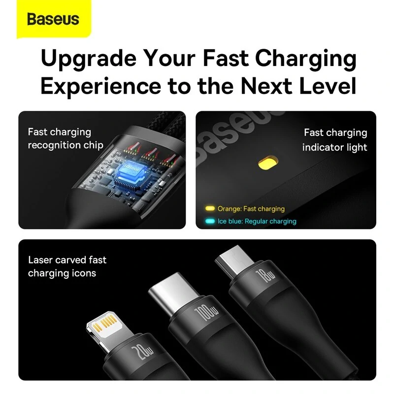 Baseus Flash Series II 100W USB-A/Type-C to Micro/iP/Type-C Cable PD QC Fast Charging Data Transmission Tinned Copper Core Line 1.2M Long for iPhone 15 14 13 for Samsung Galaxy S24 for Xiaomi Civi 4 Pro for Huawei Pura 7 Ultra — view 6