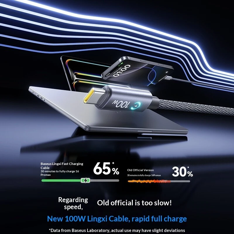 Baseus Lingxi Series PD100W Type-C to Type-C Automatic Power-Off Cable PD3.0 QC4.0 AFC PPS FCP SCP Fast Charging Data Transmission Copper Core Line 1M/2M Long for iPhone 17 17 Pro 16 15 Pro Max for Huawei Mate XTs for Xiaomi 17pro for VIVO for OPPO — view 7