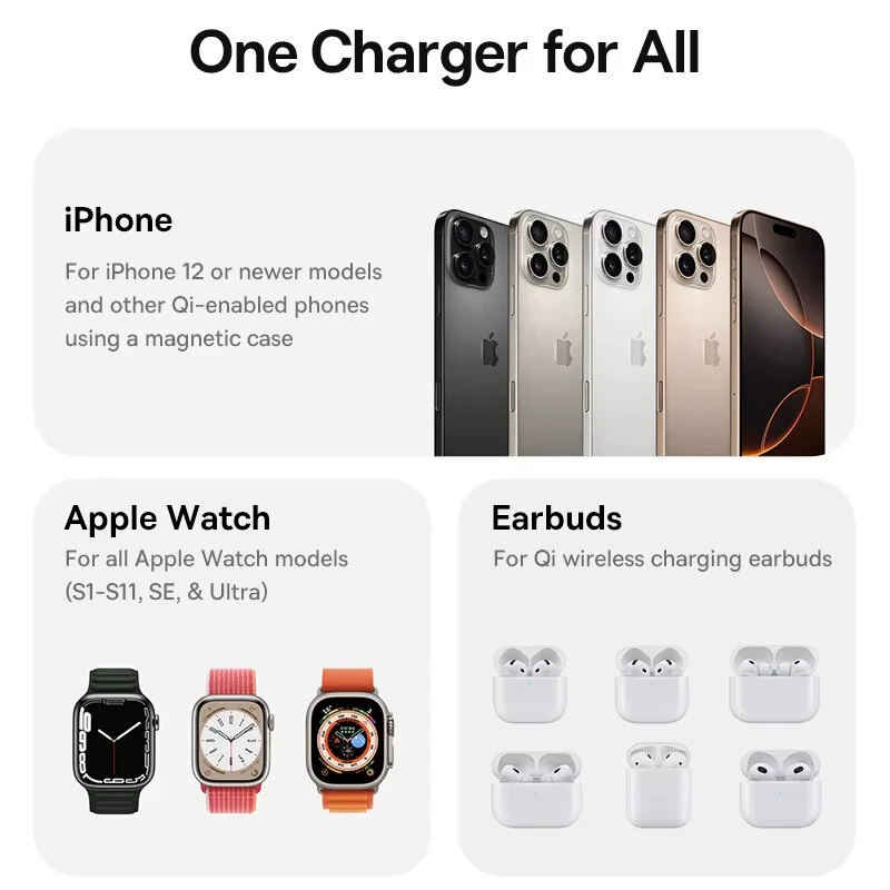 Baseus PicoGo AF21 3-in-1 Qi2.2Magnetic Wireless Charger Stand 25W Fast Wireless Charging Mount Bracket for Smart Phones for iPhone 17 17Pro 16 Pro Max 15 14 13 for Huawei Mate XTs for Xiaomi 17pro for OPPO for Airpods for Apple Watch — view 8