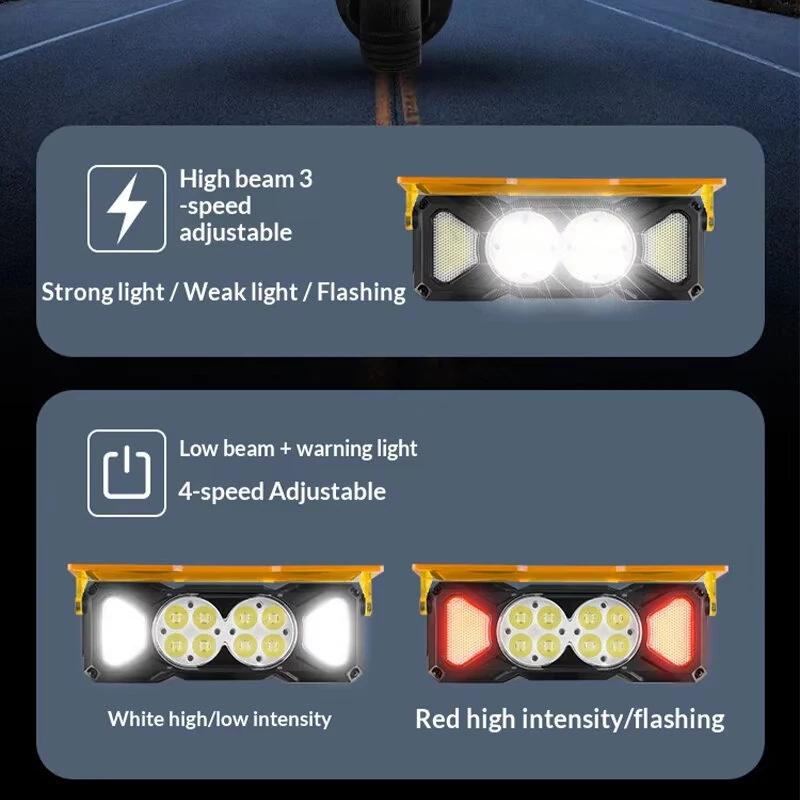 BIKIGHT 120dB Horn Cycling Headlight with Dust Cover Tweeter Type-C Charging 7 Modes Bike Front Light for MTB Night Riding Safety — view 5