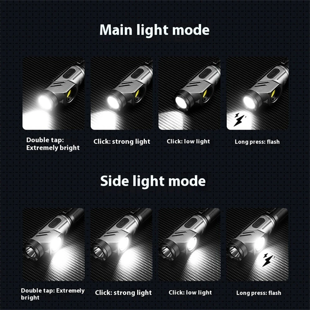 Bikight 1500 Lumens L-shape 21700 LED Flashlight 90° Swivel Emergency Magnetic Work Lamp 21700 Rechargeable Flash Light Outdoor Tactical Corner Light LED Torch — view 4