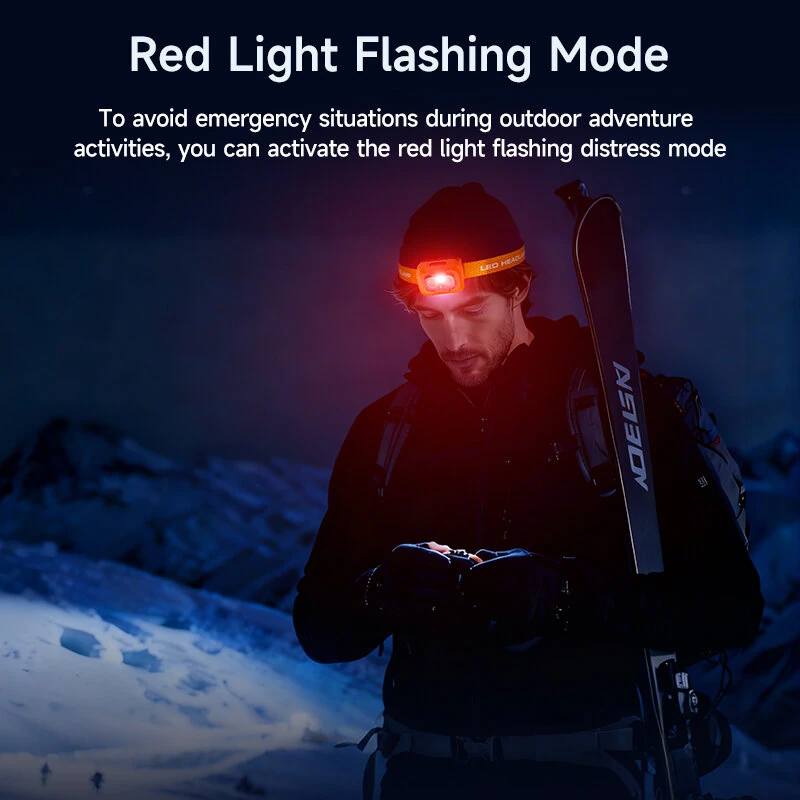BIKIGHT A39 550 Lumens Ultra-Bright Mini Sensor Headlamp Spotlight + Floodlight) Wave Sensing 3-Color Light IP44 Waterproof USB-C Rechargeable for Camping Hiking — view 3