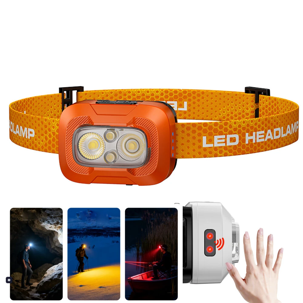 BIKIGHT A39 550 Lumens Ultra-Bright Mini Sensor Headlamp Spotlight + Floodlight) Wave Sensing 3-Color Light IP44 Waterproof USB-C Rechargeable for Camping Hiking — view 8