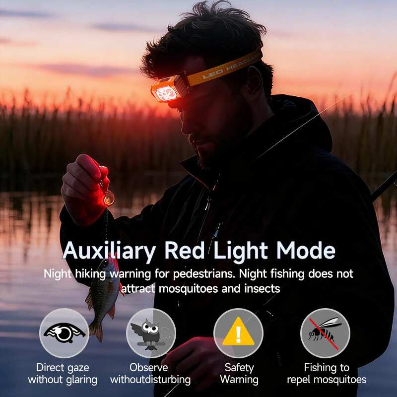 BIKIGHT A40  Mini Sensor Headlamp with Spotlight & Floodlight Wave Sensing 3-Color Light, IP44 Waterproof USB-C Rechargeable Headlight for Camping Hiking Fishing — view 5