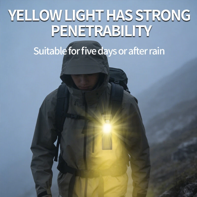 Bikight DC02 Extra-thin EDC Flashlight with 3 LED Main Light + COB Side Light USB-C Rechargeable Digital Display Magnetic Clip IPX4 Pocket Work Light — view 5