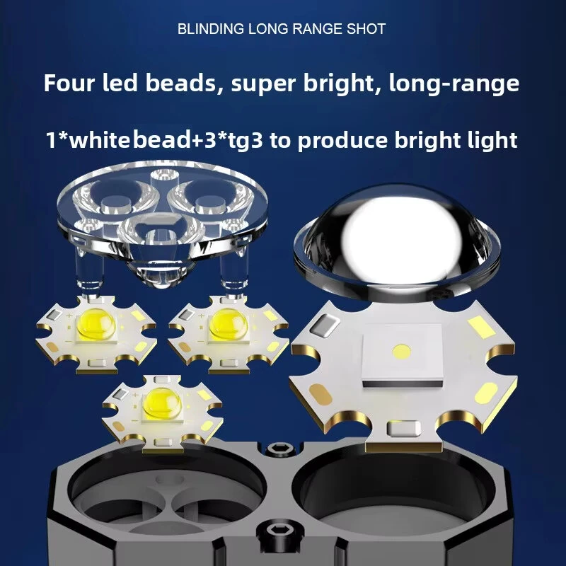 Bikight EDC Flashlight White Long Beam +3xTG3 LEDs Type-C Rechargeable Dual Switch Spotlight and  Floodlight Aluminum Alloy Tactical Flashlight for Outdoor Camping Hiking Emergency — view 4