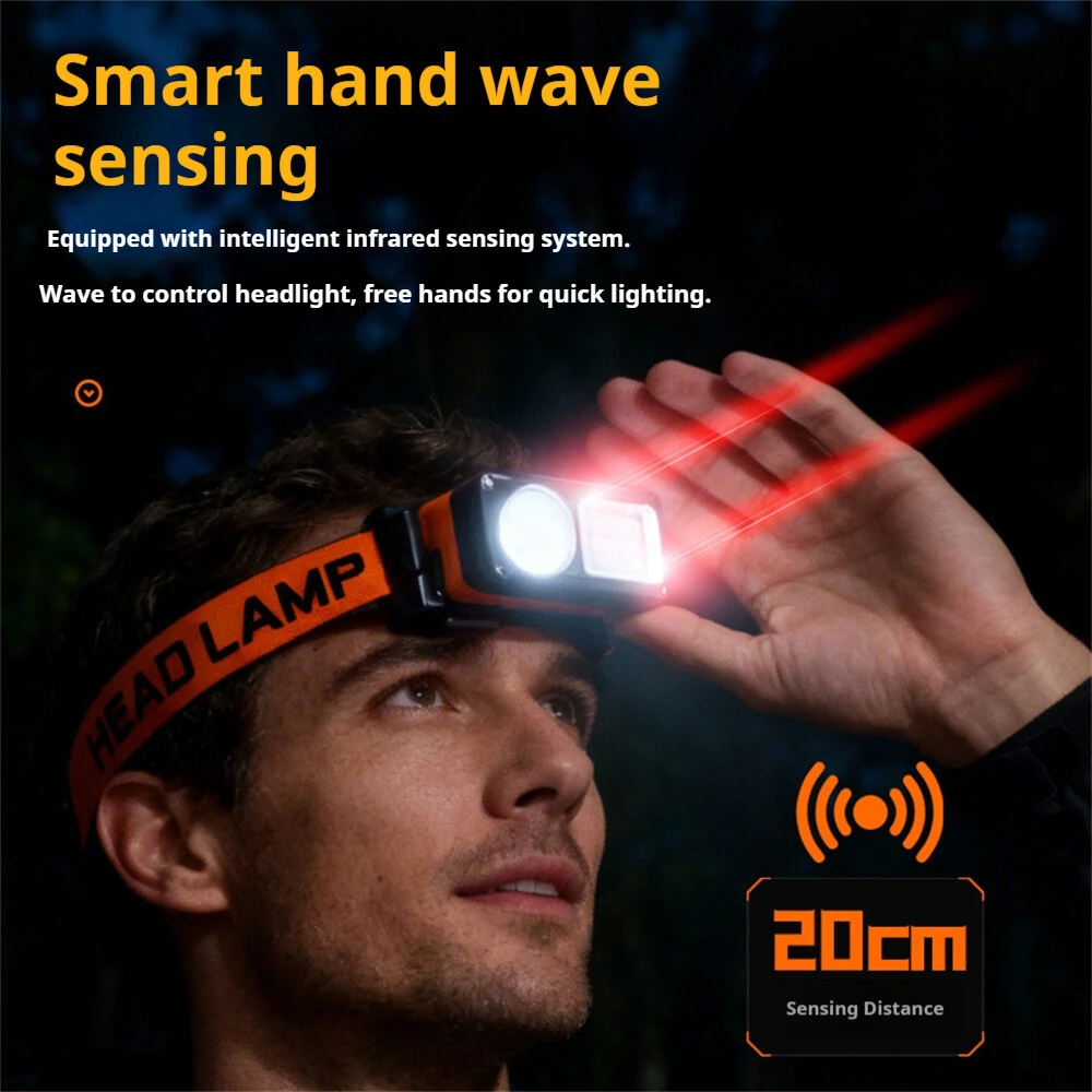 BIKIGHT LED Smart Sensor Headlamp Multi-Angle Adjustment Type-C Rechargeable 18650 Torch Built-in Battery 7-Modes Powerful Headlight Camping Fishing Light — view 2