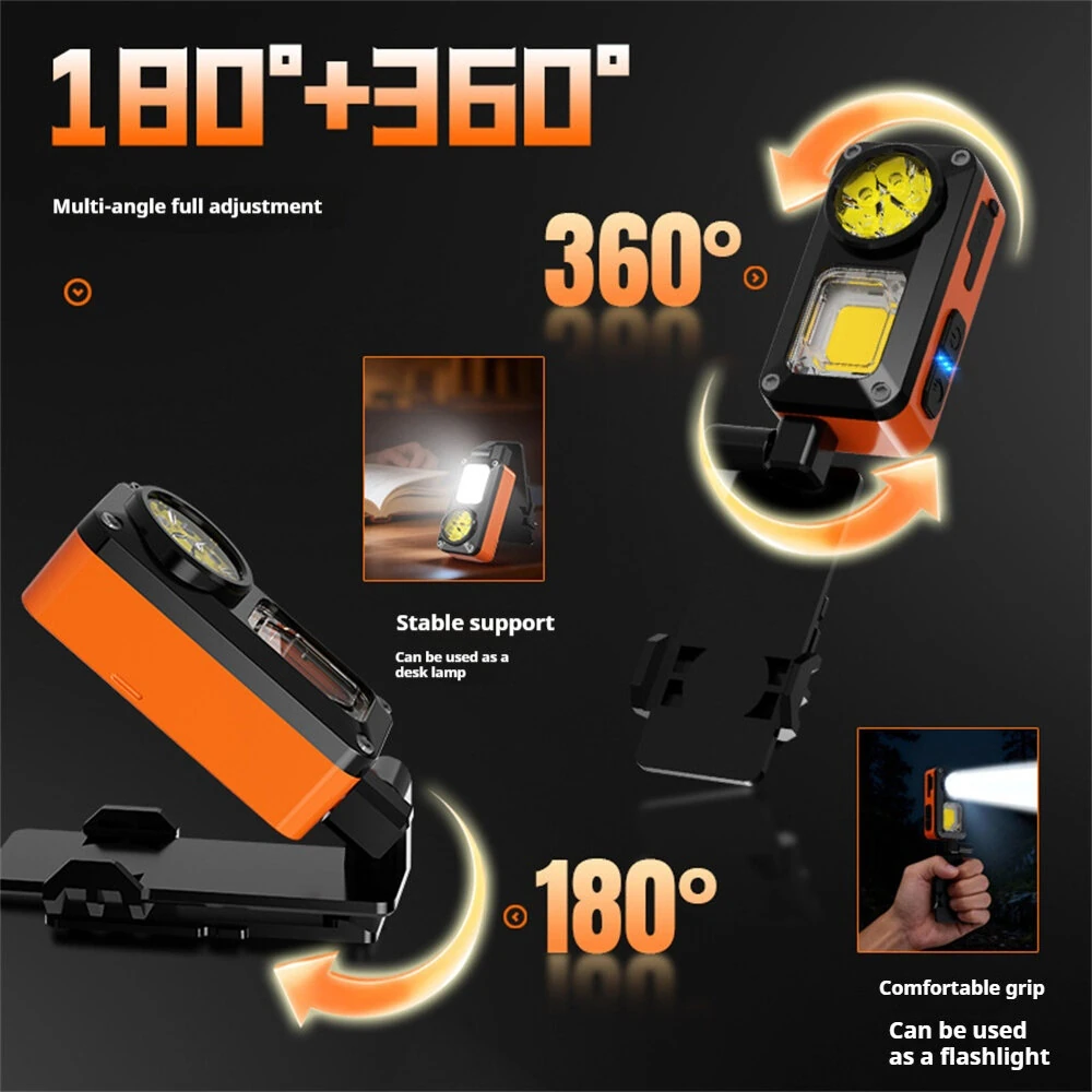 BIKIGHT LED Smart Sensor Headlamp Multi-Angle Adjustment Type-C Rechargeable 18650 Torch Built-in Battery 7-Modes Powerful Headlight Camping Fishing Light — view 3
