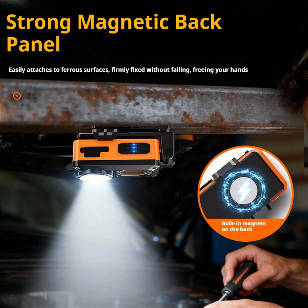 BIKIGHT LED Smart Sensor Headlamp Multi-Angle Adjustment Type-C Rechargeable 18650 Torch Built-in Battery 7-Modes Powerful Headlight Camping Fishing Light — view 4