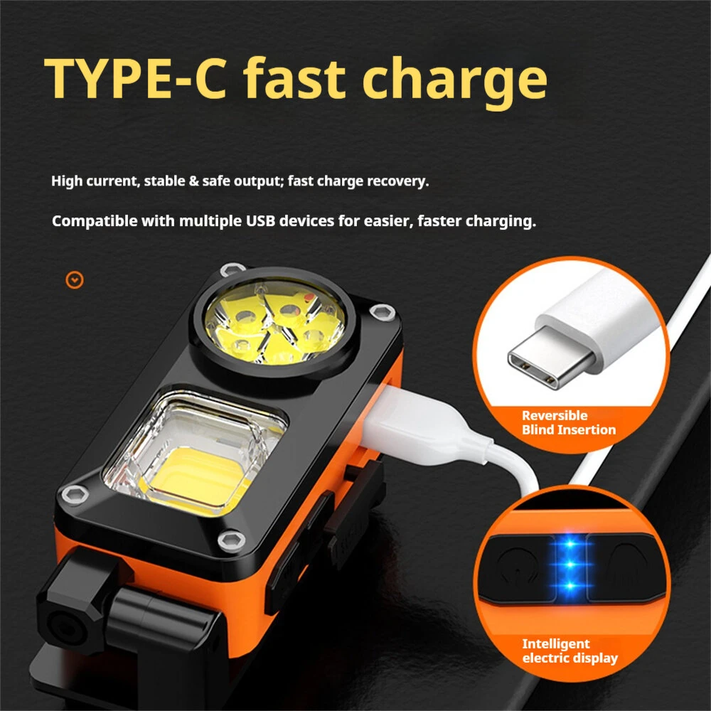 BIKIGHT LED Smart Sensor Headlamp Multi-Angle Adjustment Type-C Rechargeable 18650 Torch Built-in Battery 7-Modes Powerful Headlight Camping Fishing Light — view 6