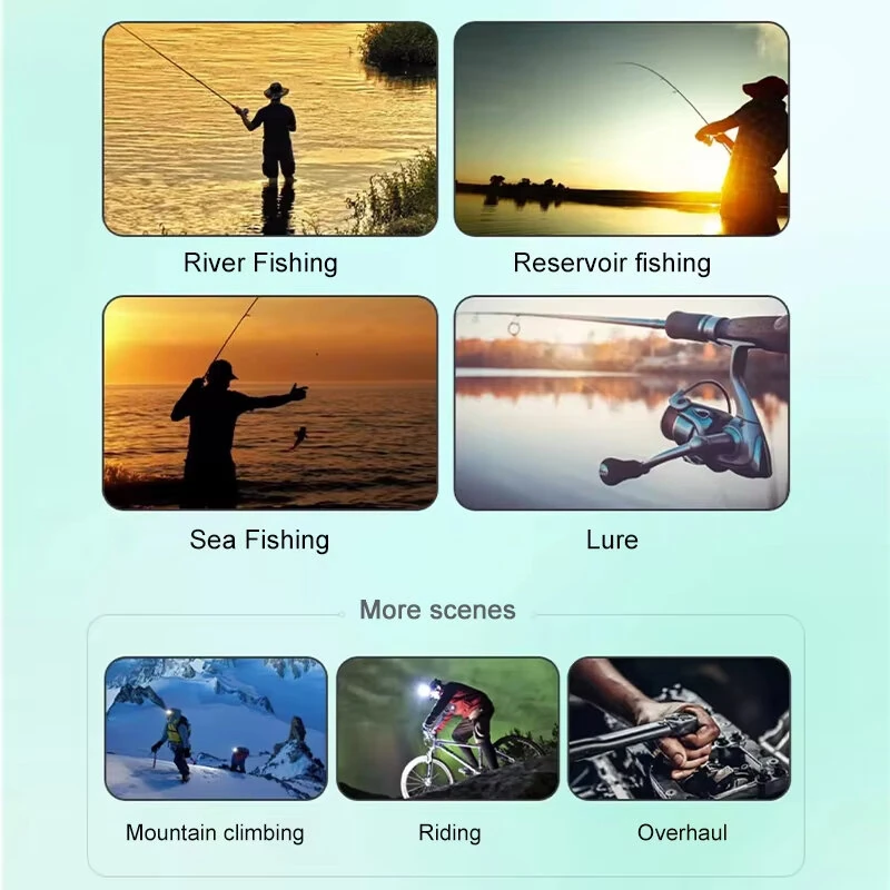 Bikight LED+COB Smart Sensor Portable Mini Headlamp USB Charging Induction Fishing Running Hat Clip Headlight Outdoor Waterproof Camping Work Lamp — view 11