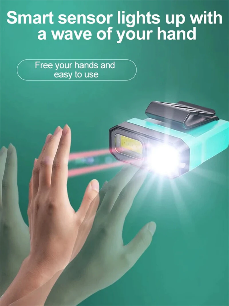 Bikight LED+COB Smart Sensor Portable Mini Headlamp USB Charging Induction Fishing Running Hat Clip Headlight Outdoor Waterproof Camping Work Lamp — view 6