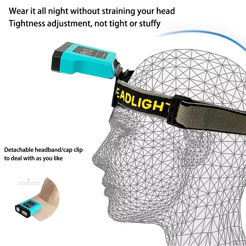 Bikight LED+COB Smart Sensor Portable Mini Headlamp USB Charging Induction Fishing Running Hat Clip Headlight Outdoor Waterproof Camping Work Lamp — view 8