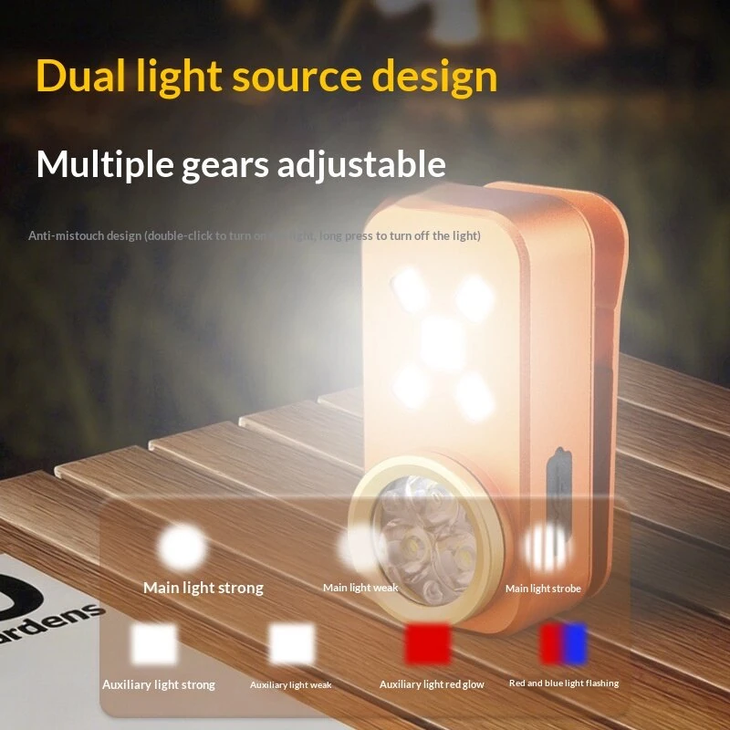 BIKIGHT Multifunctional Dual-source EDC Flashlight with Magnetic Clip Waterproof USB Type-C Rechargeable Clip-on Light Portable Mini Torch for Camping Emergency — view 4
