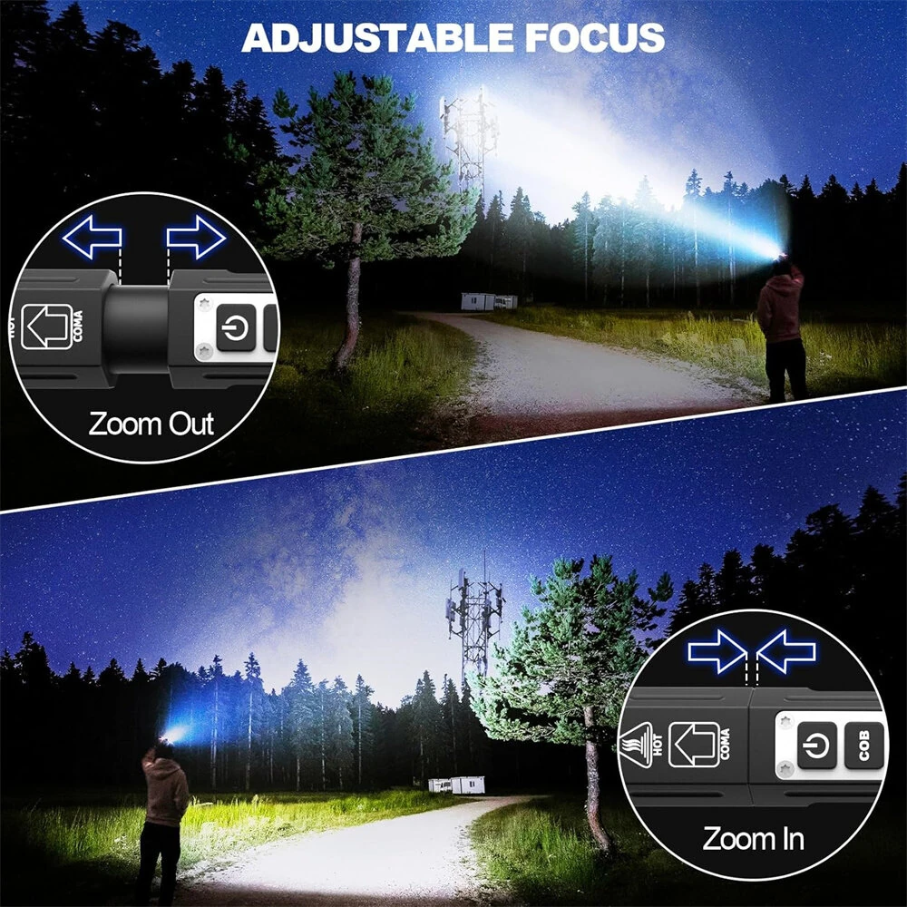 BIKIGHT Rechargeable Flashlights Super Bright Small Pocket Magnetic Flashlight, 8 Modes LED Tactical Flash Light, Dual Button Powerful Flashlight for Camping — view 9