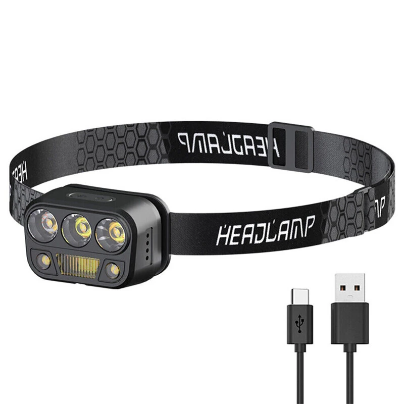 Bikight Smart Body Motion Sensor Portable Mini LED Headlamp USB Rechargeable Outdoor Camping Light Powerful Headlight Head Lamps